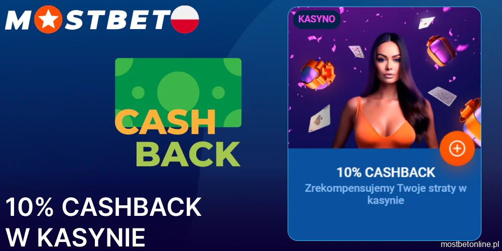 10% cashback w Mostbet