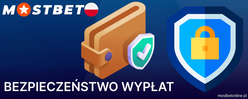 Ochrona wypłat w Mostbet