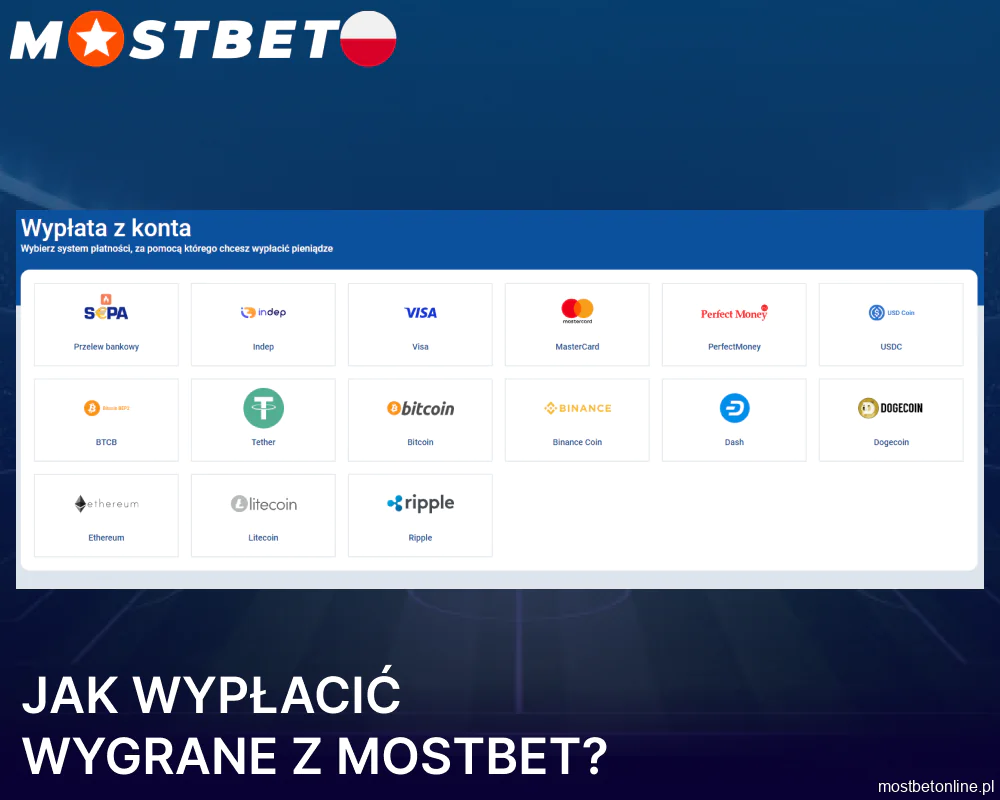 Procedura wypłaty środków w Mostbet