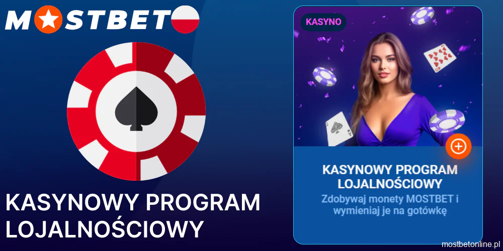 Lojalnościowy program kasynowy