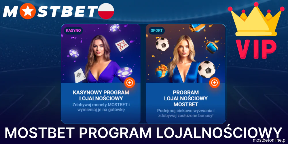 Programy lojalnościowe w Mostbet