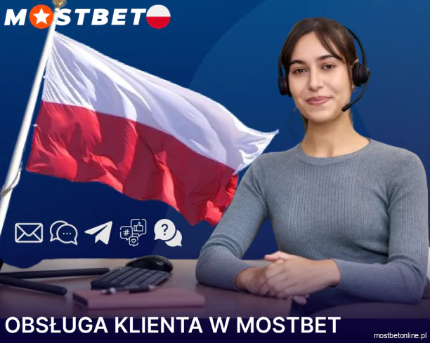 Wsparcie klienta Mostbet