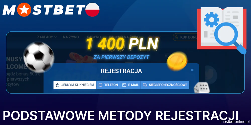 Główne metody rejestracji