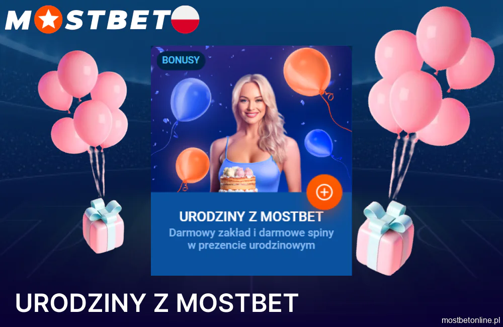 Urodzinowa oferta Mostbet