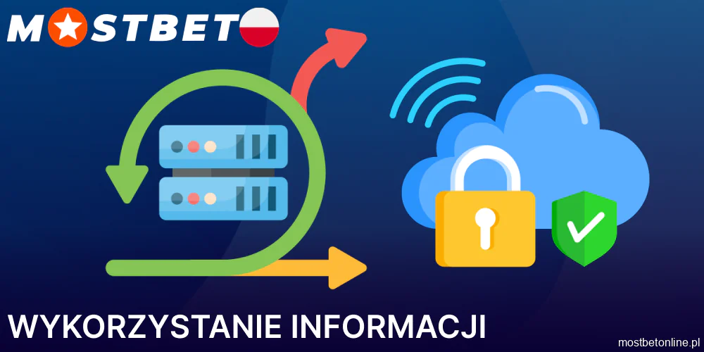 Sposoby użycia danych w Mostbet