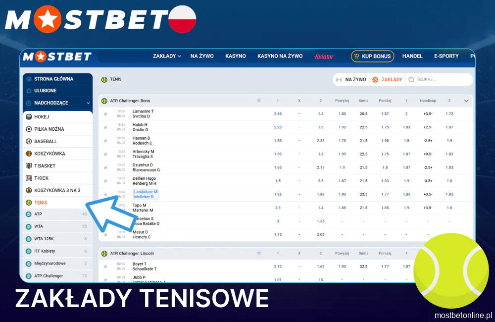 Zakładów na tenisowe w Mostbet