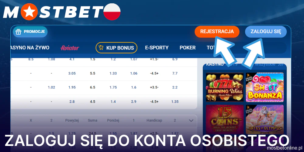 Zaloguj się na swoje konto osobiste w Mostbet