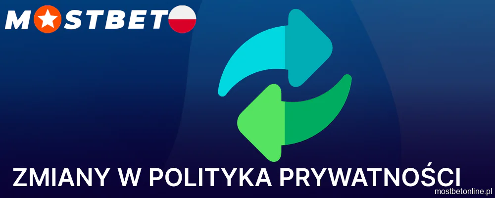 Zmiany w polityce prywatności Mostbet