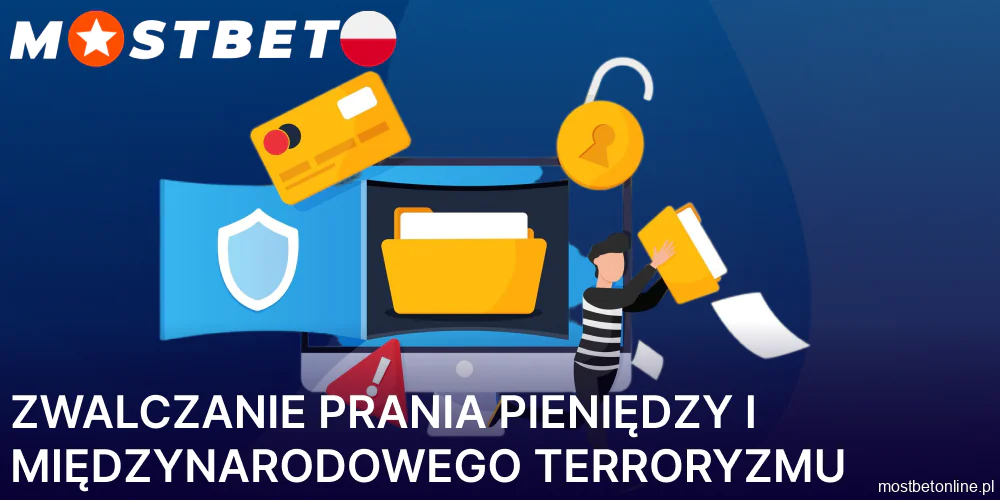 Walka z praniem pieniędzy i terroryzmem