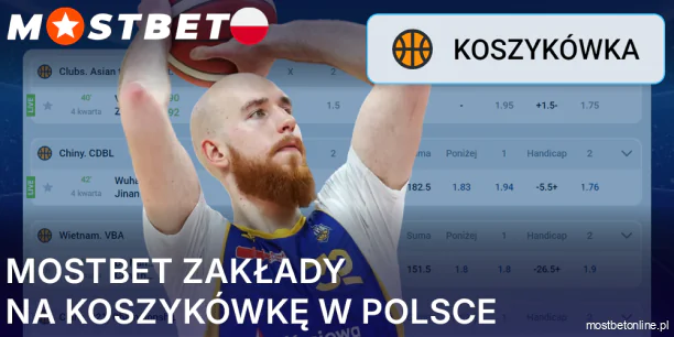 Zakłady na koszykówkę w Mostbet Polska