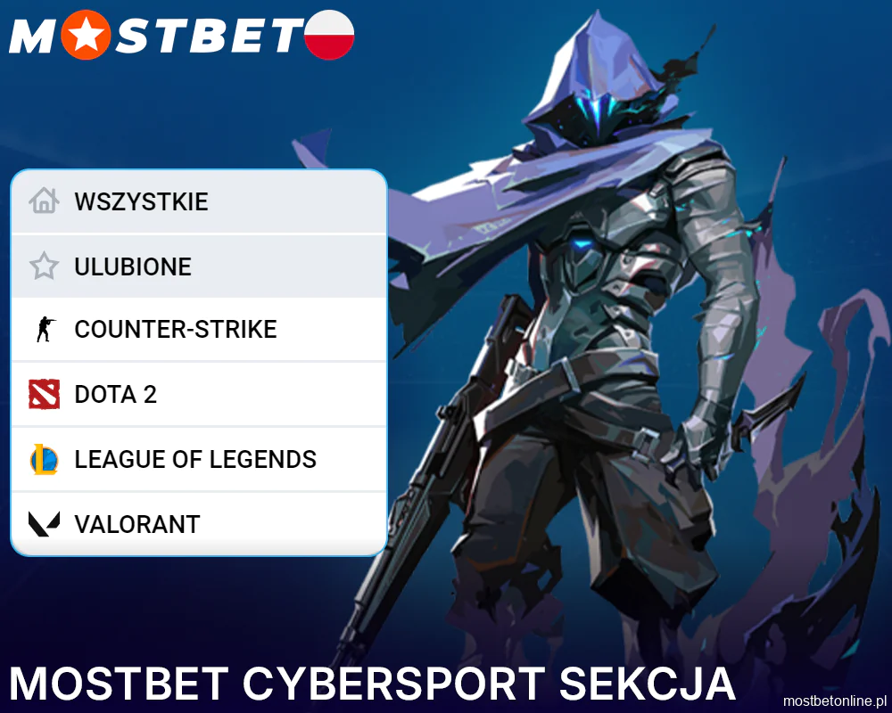 Sekcja e-sport w Mostbet