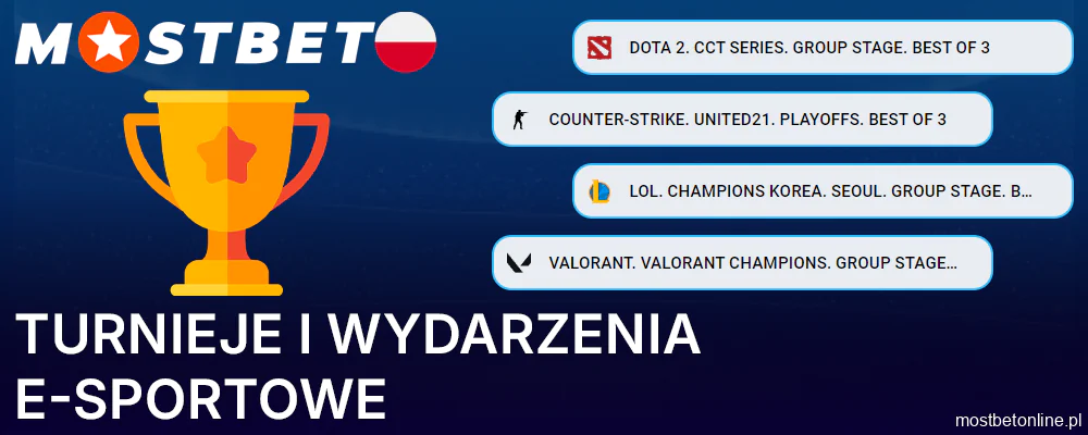 E-sportowe turnieje i wydarzenia na Mostbet