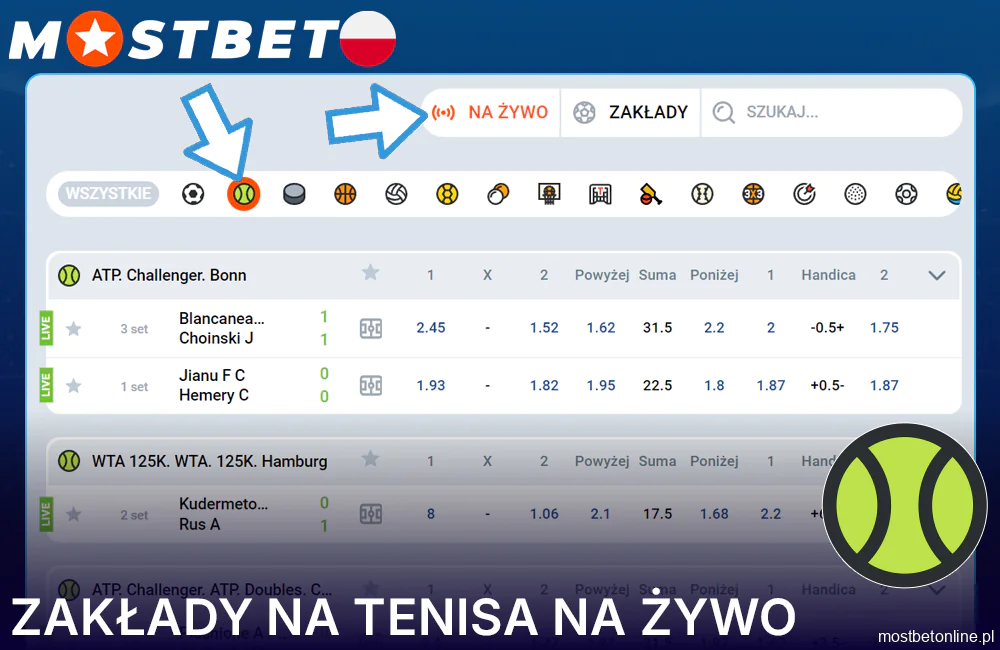 Zakłady na tenisa na żywo w Mostbet Polska