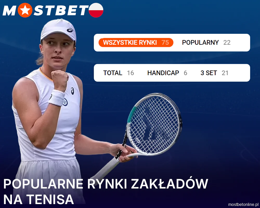 Top rynki zakładów na tenis