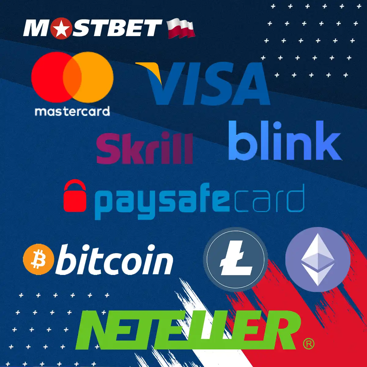 Wszystkie metody wpłat i wypłat w Mostbet w Polsce