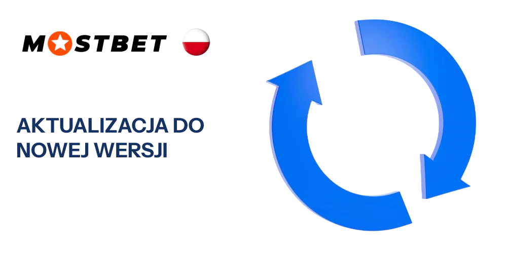 Aktualizacja jest niezbędnym procesem Mosthet