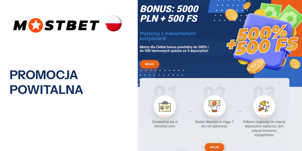 Bonus powitalny Mostbet