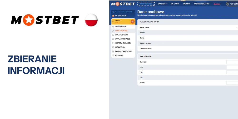 Mostbet o graczach są gromadzone, przechowywane i przetwarzane